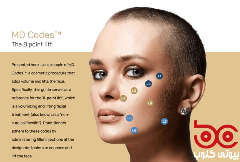 چرا روش درمانی MD Codes