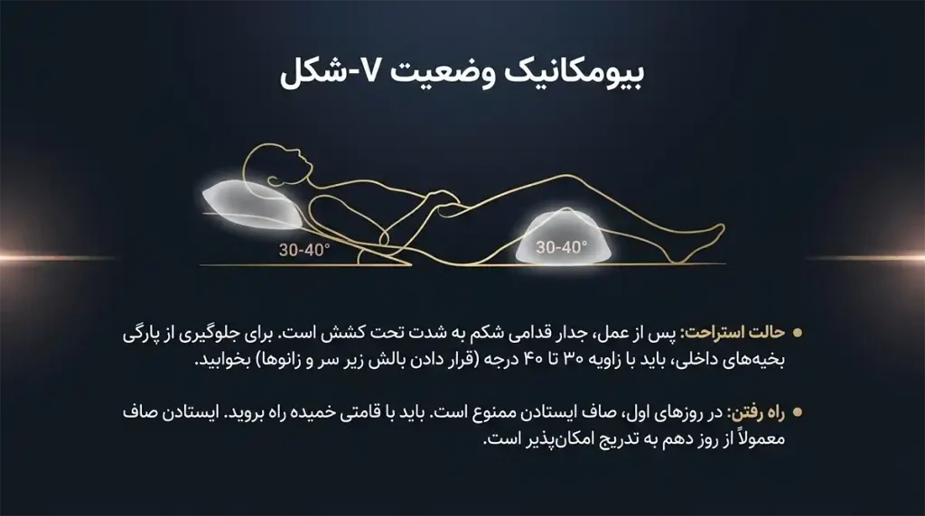 مراقبت بعد از ابدومینوپلاستی