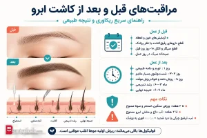 مراقبت های قبل و بعد کاشت ابرو