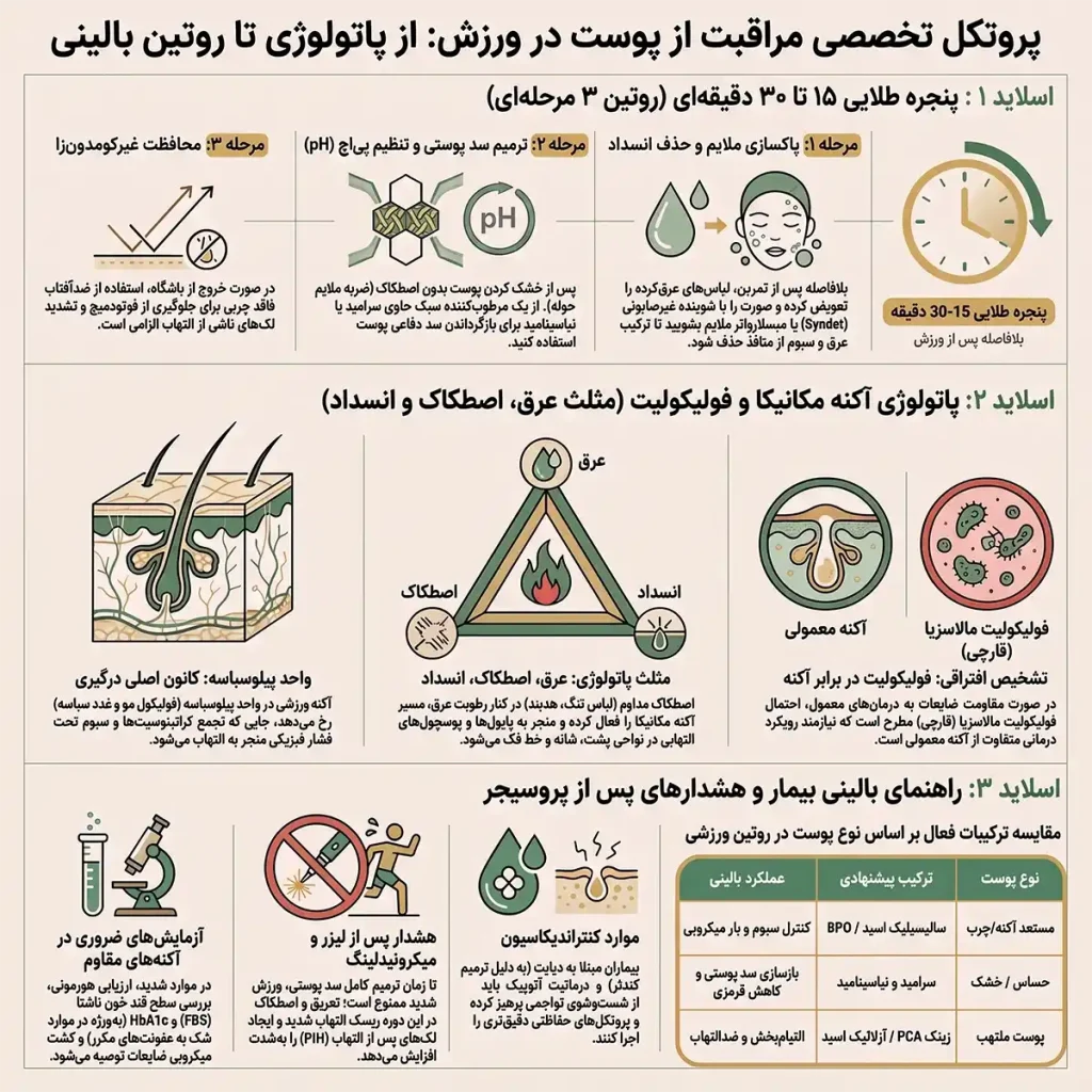 روتین پوستی بعد از ورزش