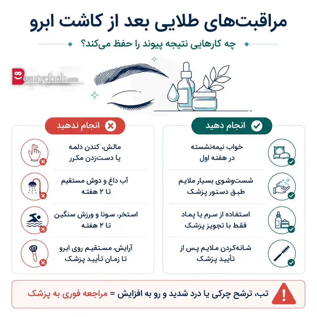 مراقبت های قبل و بعد کاشت ابرو