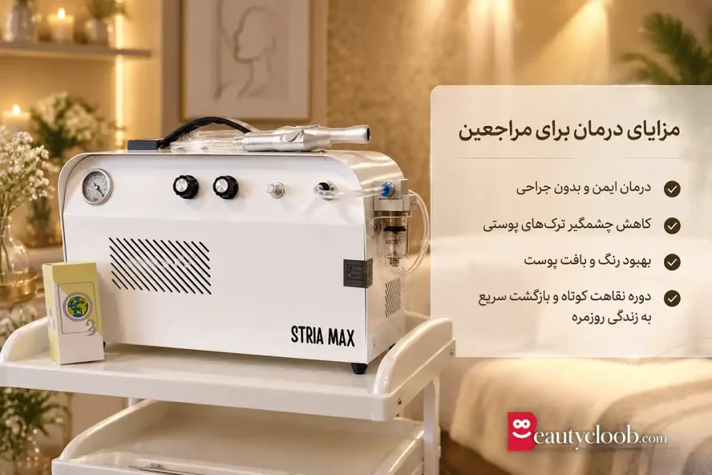 قیمت دستگاه ترک های پوستی استریا مکس کلینیکی