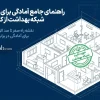 چک لیست بازرسی شبکه بهداشت در کلینیک