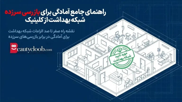 چک لیست بازرسی شبکه بهداشت در کلینیک