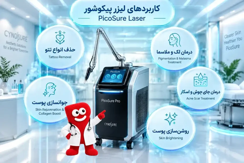 قیمت دستگاه لیزر پیکوشور برای رفع تیرگی