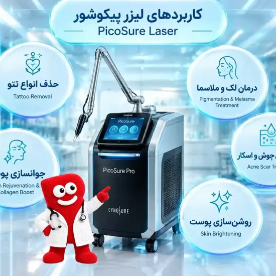 قیمت دستگاه لیزر پیکوشور برای رفع تیرگی