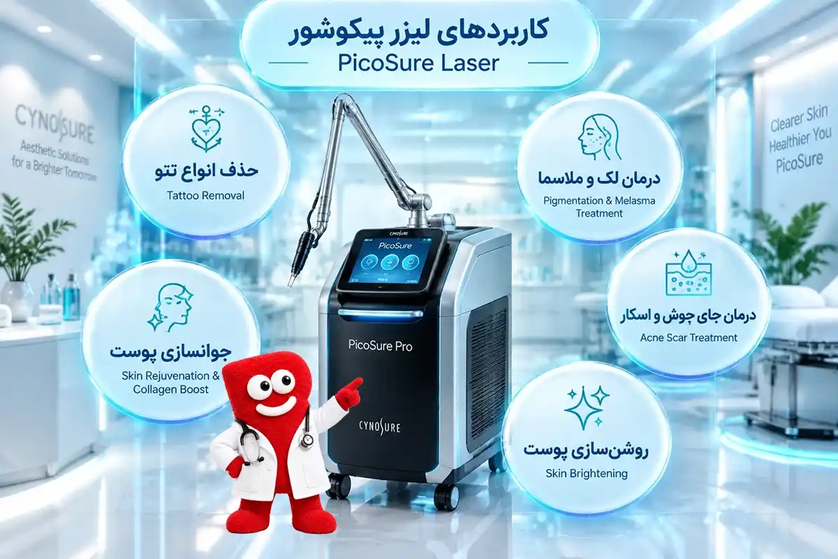 قیمت دستگاه لیزر پیکوشور برای رفع تیرگی