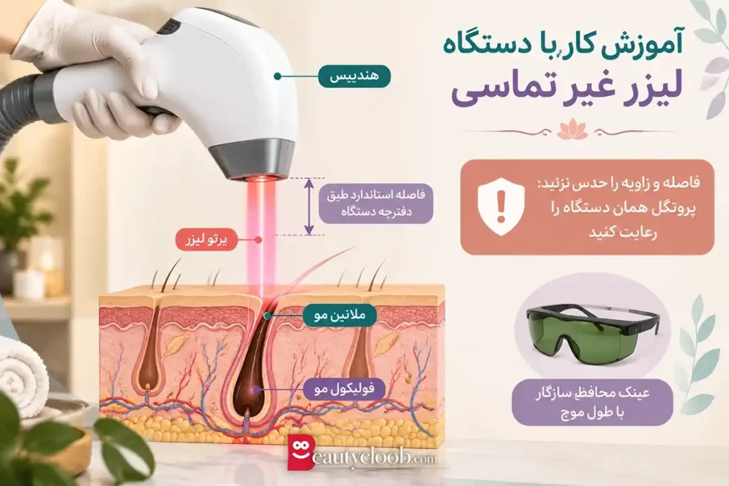 آموزش تنظیمات دستگاه لیزر