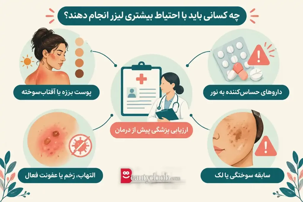 آموزش تنظیمات دستگاه لیزر