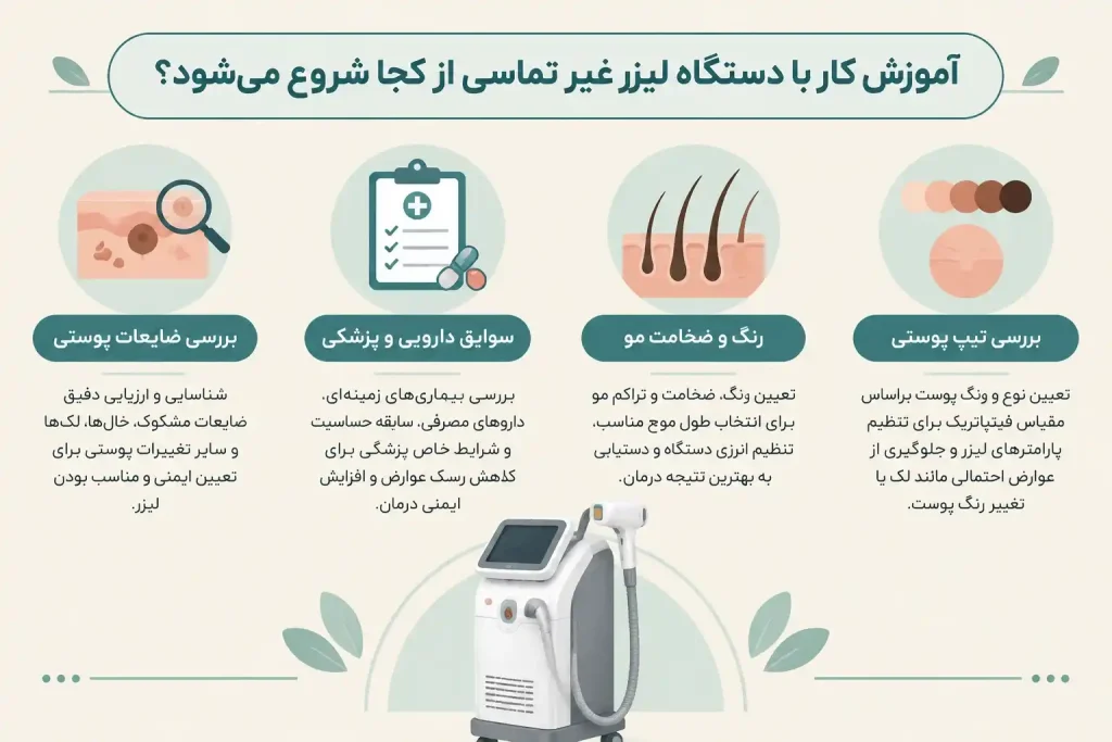 آموزش تنظیمات دستگاه لیزر 
