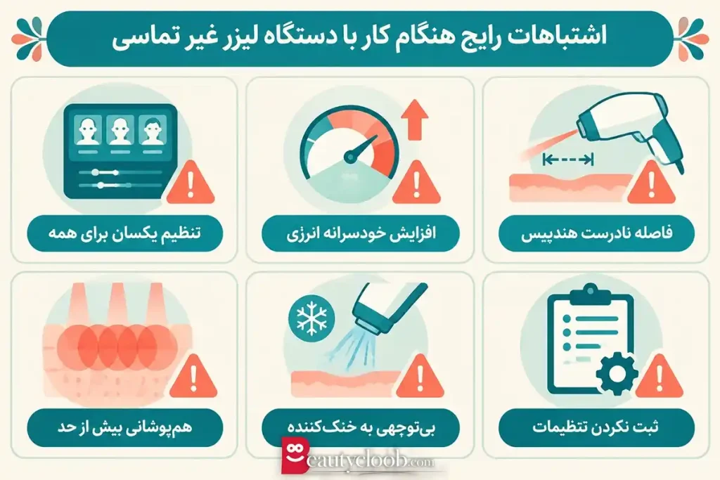 آموزش تنظیمات دستگاه لیزر