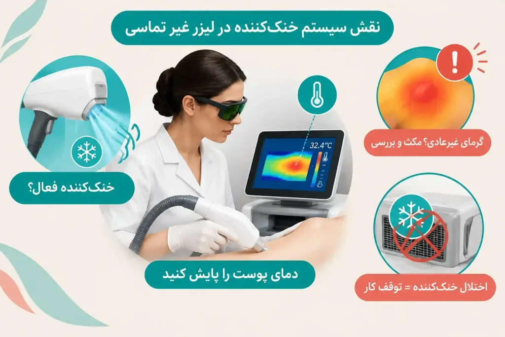 آموزش تنظیمات دستگاه لیزر