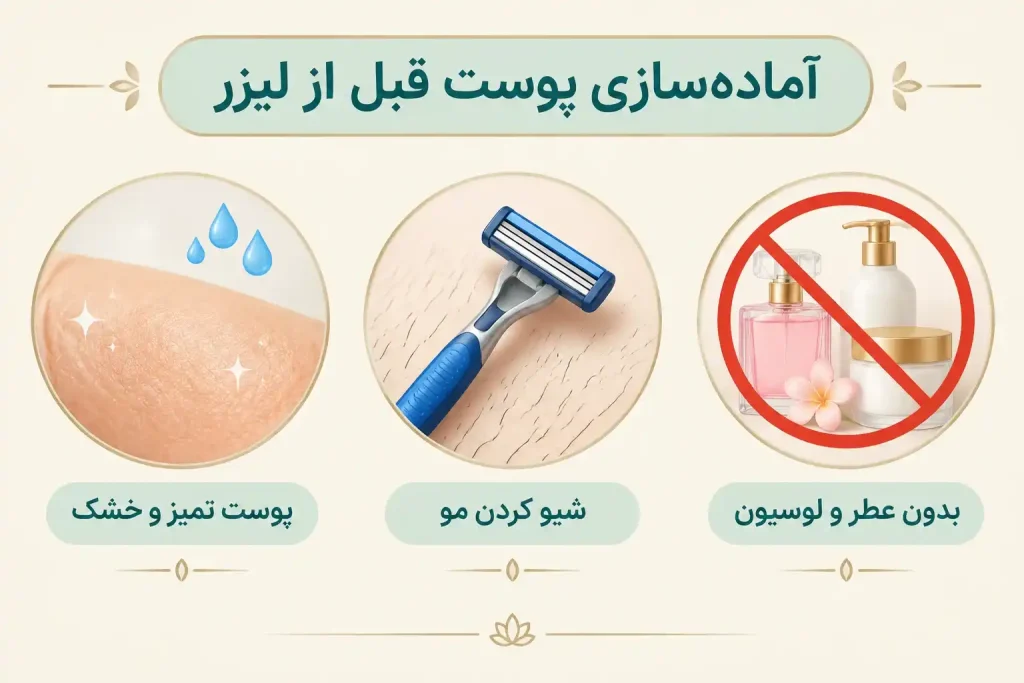 آموزش تنظیمات دستگاه لیزر