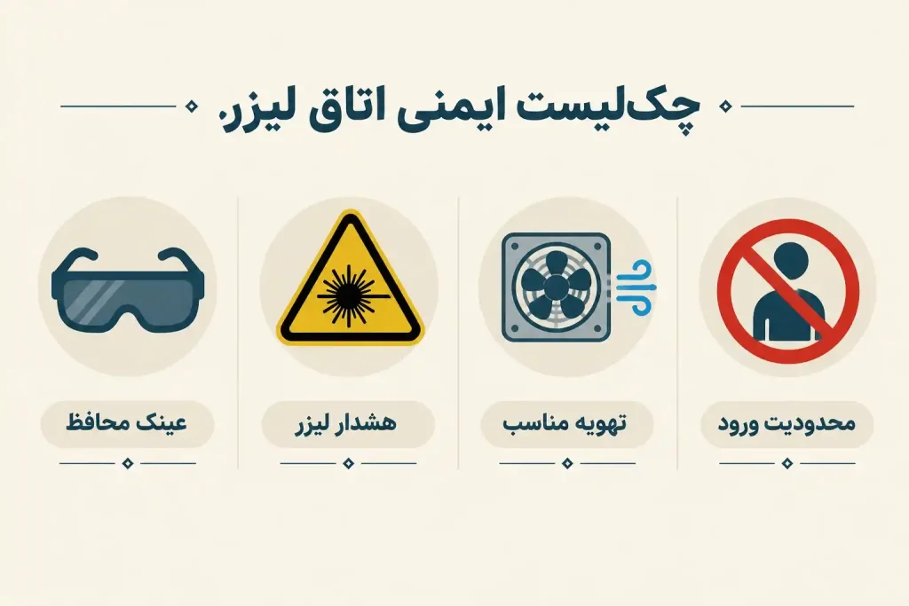 آموزش تنظیمات دستگاه لیزر
